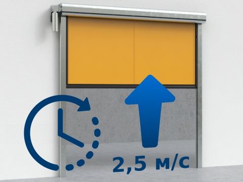 Быстрая скорость закрывания мягких ворот